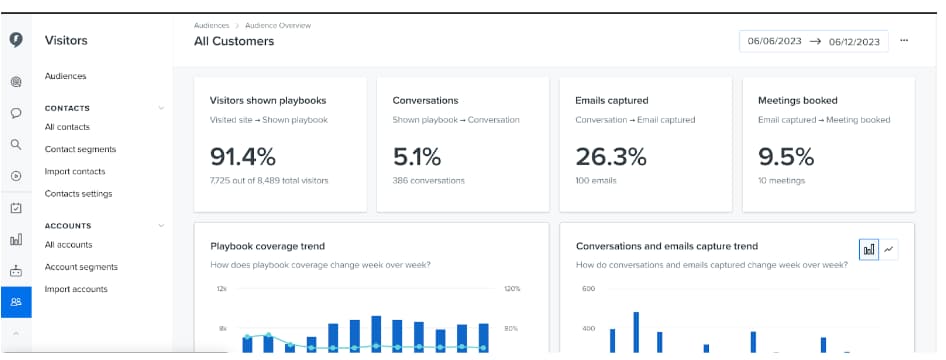 screenshot of drift customer engagement software
